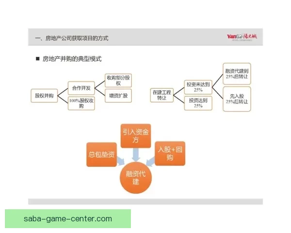 沙巴注册流程详细解析与注意事项全面指南