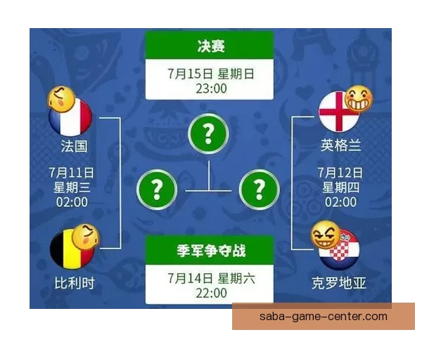 世界杯胜负竞猜预测指南：揭示赛场上的潜力黑马与强队对决分析