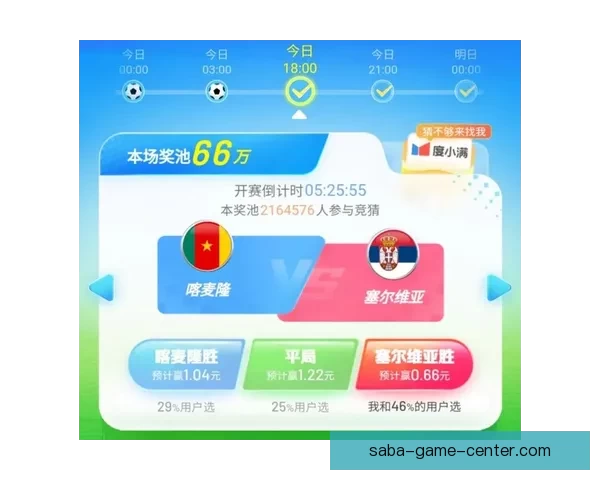 世界杯竞猜APP全面体验分析与用户互动功能深度评测 世界杯竞猜APP全面体验分析与用户互动功能深度评测