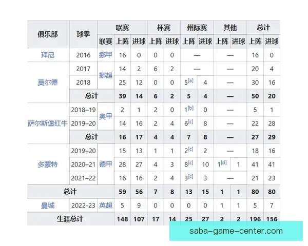 世界杯胜负竞猜玩法规则详解与策略技巧全指南