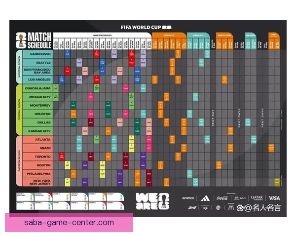 美加墨联合举办世界杯2026赛事展望与精彩看点分析