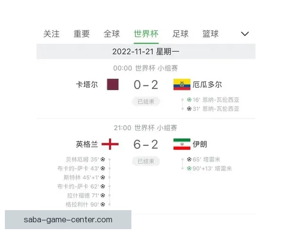 世界杯竞猜平台助力球迷畅享全球赛事竞猜乐趣尽在掌握