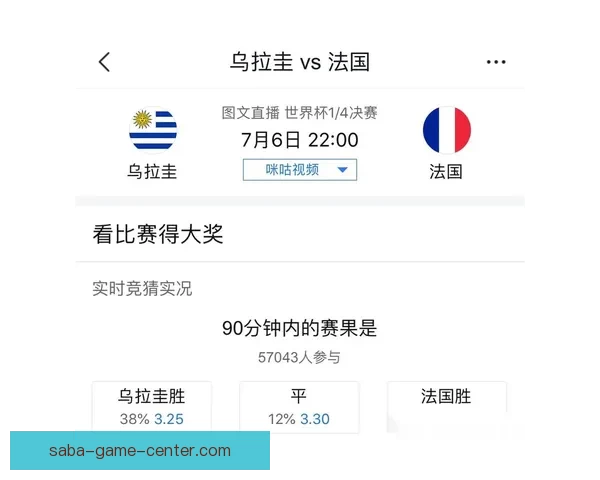 世界杯胜负竞猜规则详解及参与技巧分享