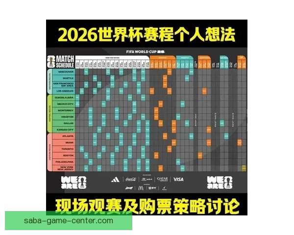 围绕世界杯体育投注策略解析与投注技巧全面指南助力稳定盈利之路