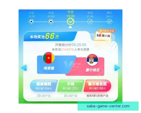 世界杯胜负竞猜规则详解及参与技巧分享