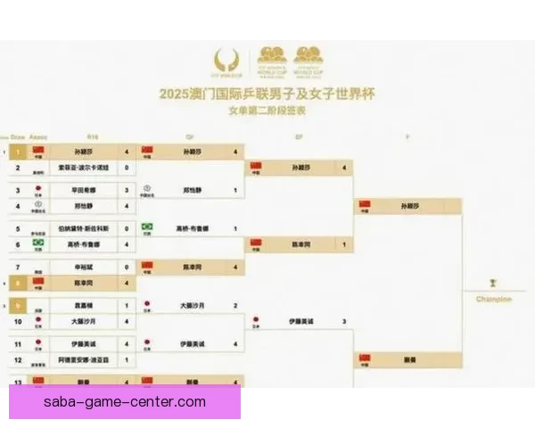 美加墨世界杯竞猜全攻略 轻松掌握赛况分析与投注技巧