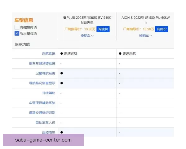 世界杯竞猜平台全面升级 开启智能预测助力您的冠军之选 世界杯竞猜平台全面升级 开启智能预测助力您的冠军之选